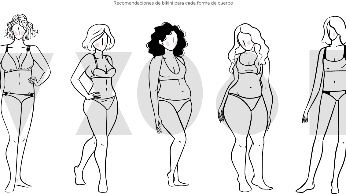 Quali sono i bikini più belli per il vostro corpo?