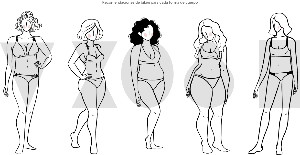 Welche Bikinis schmeicheln Ihrer Figur am meisten?